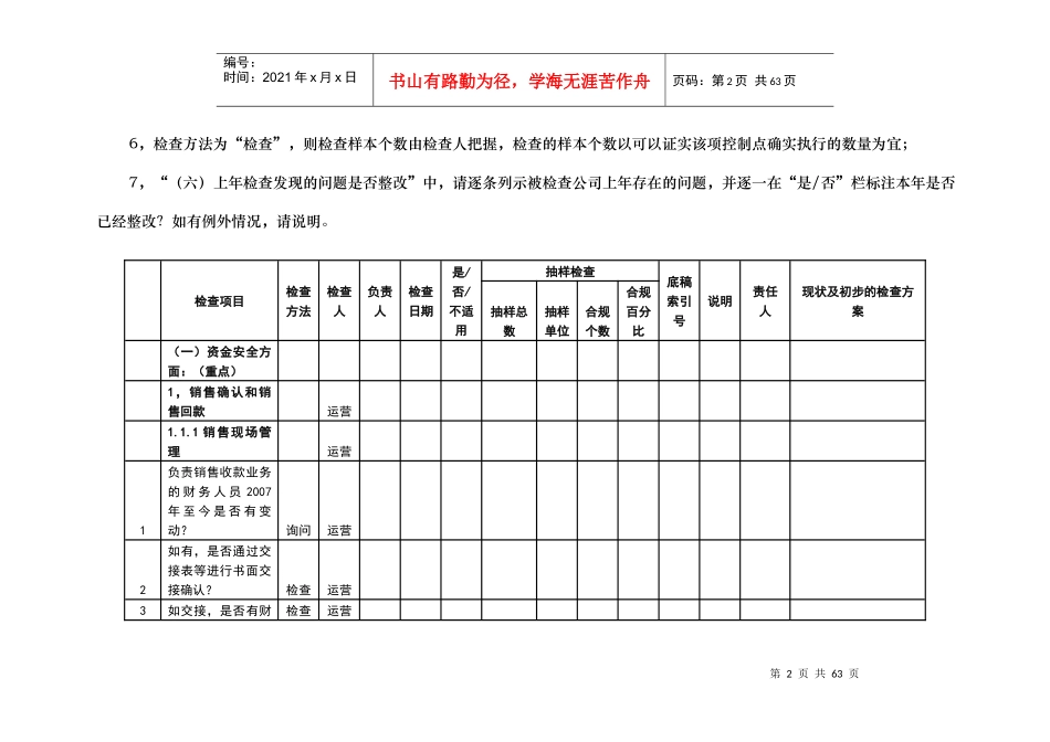 房地产企业内控检查_第2页