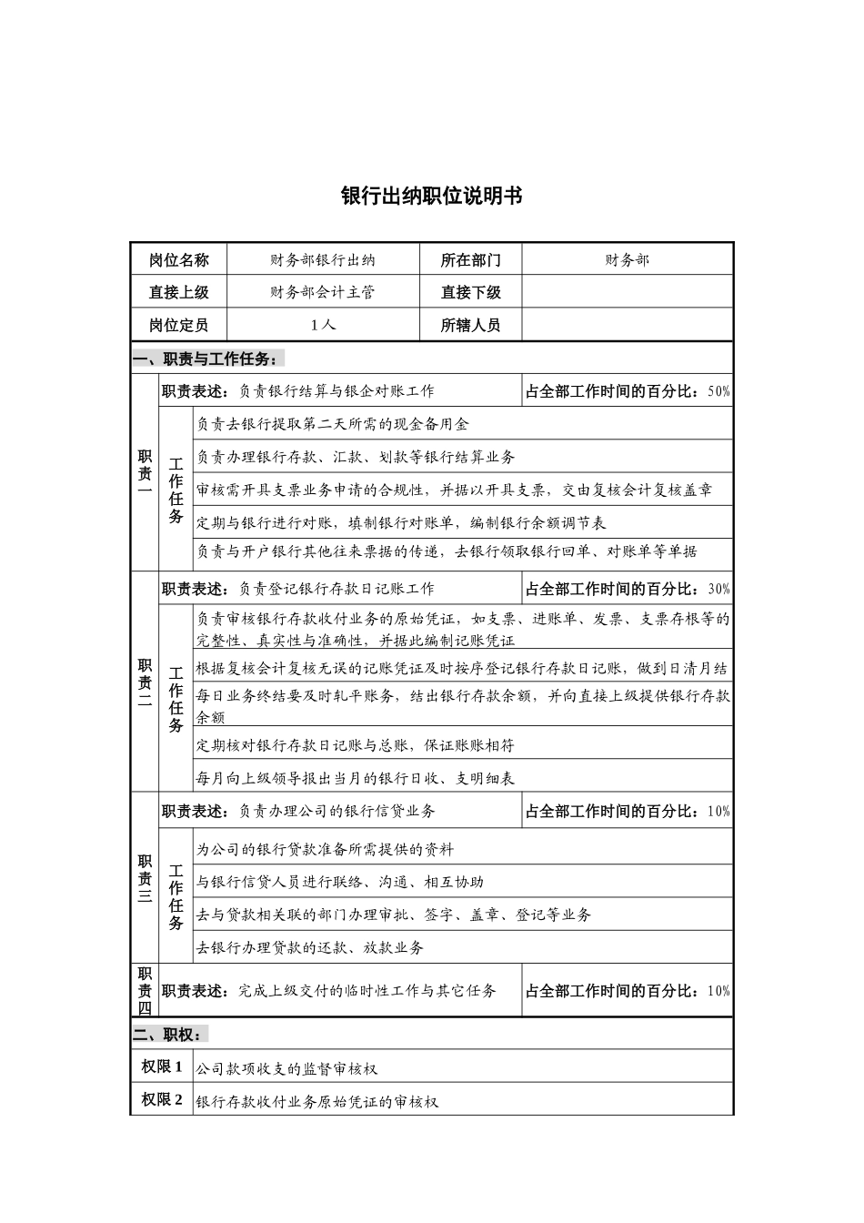 华北光学仪器公司财务部银行出纳职位说明书_第1页