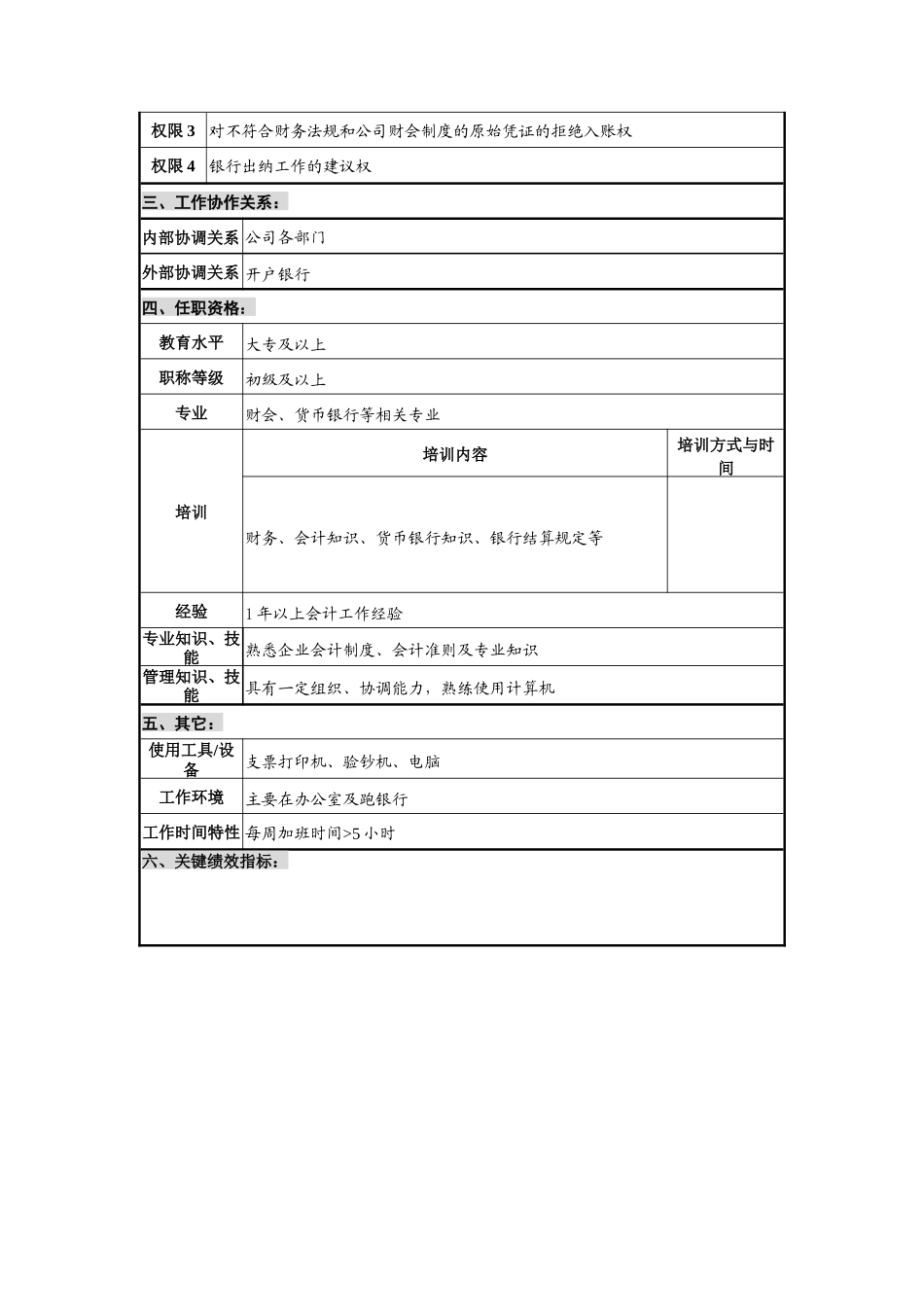 华北光学仪器公司财务部银行出纳职位说明书_第2页