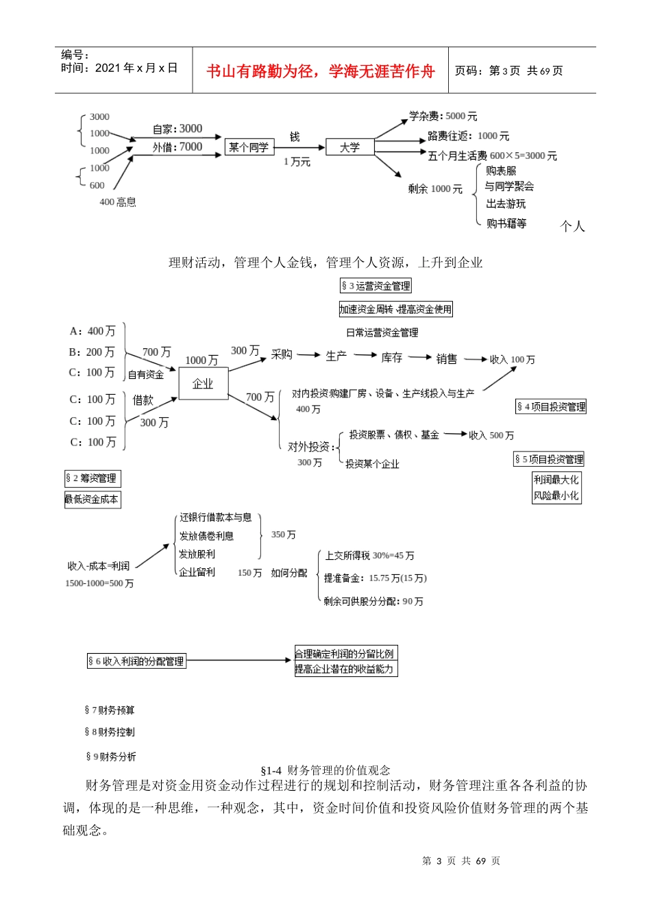 我的财务管理课件_第3页
