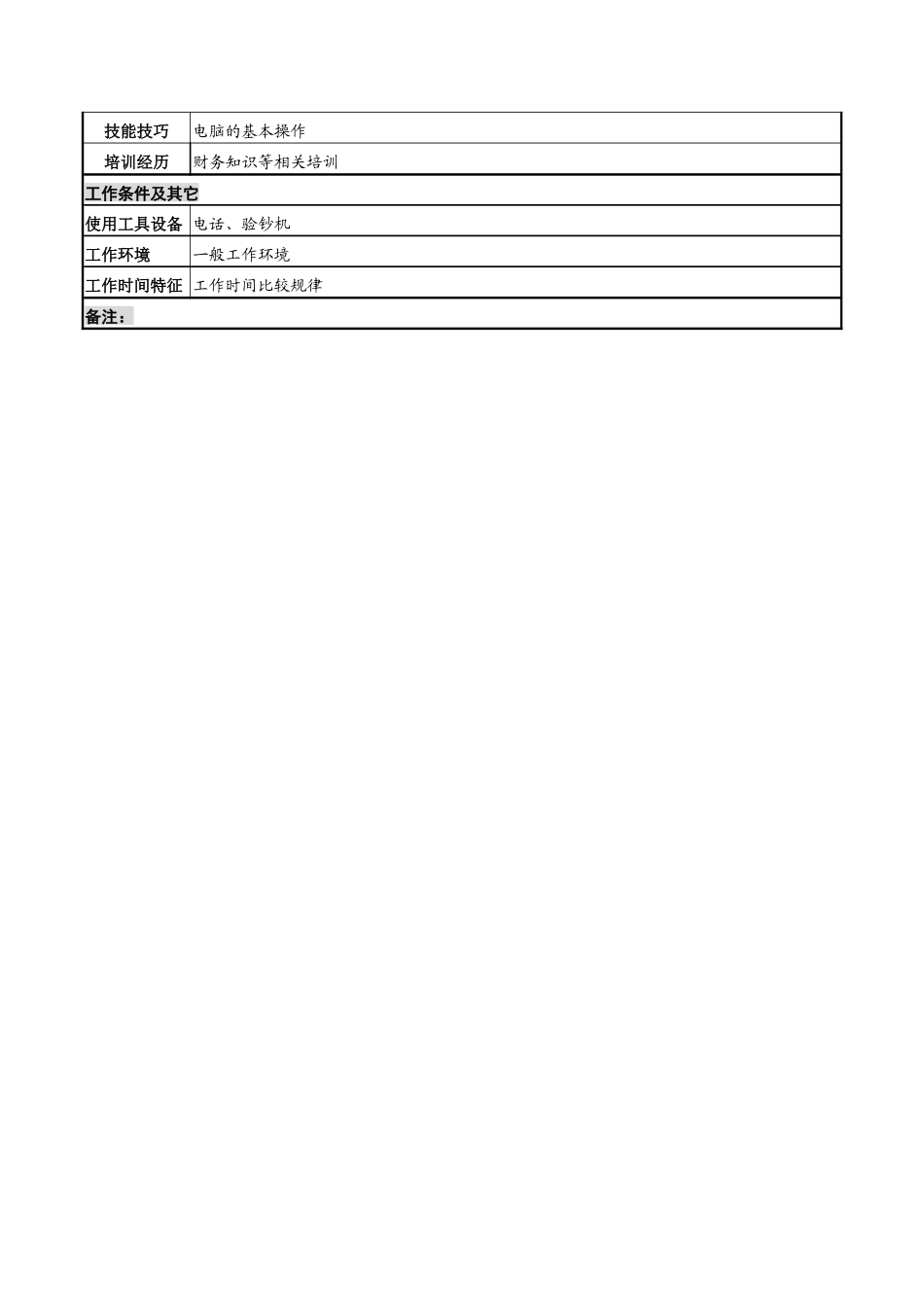 湖北新华医院财务中心收款员岗位说明书_第2页