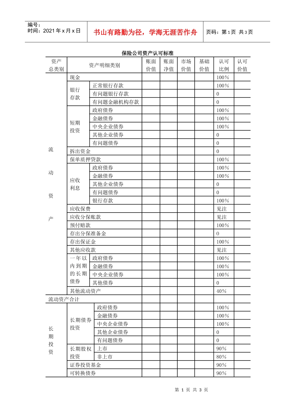 认可资产和认可负债_第1页