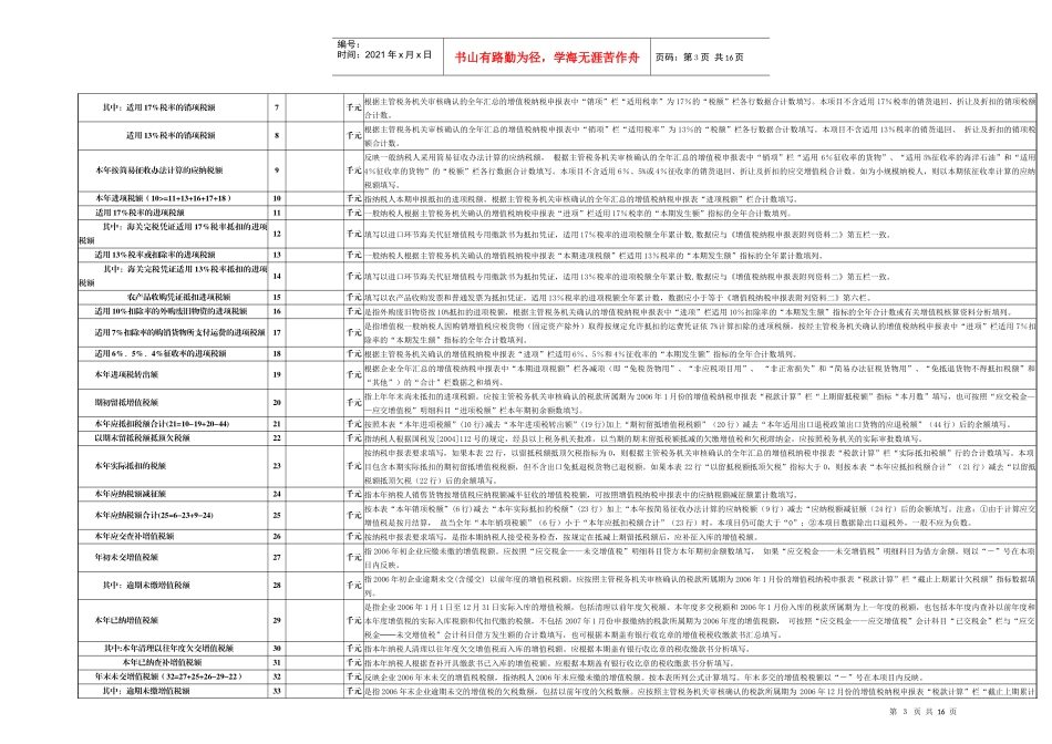如有问题或意见欢迎垂询当地主管国税_第3页