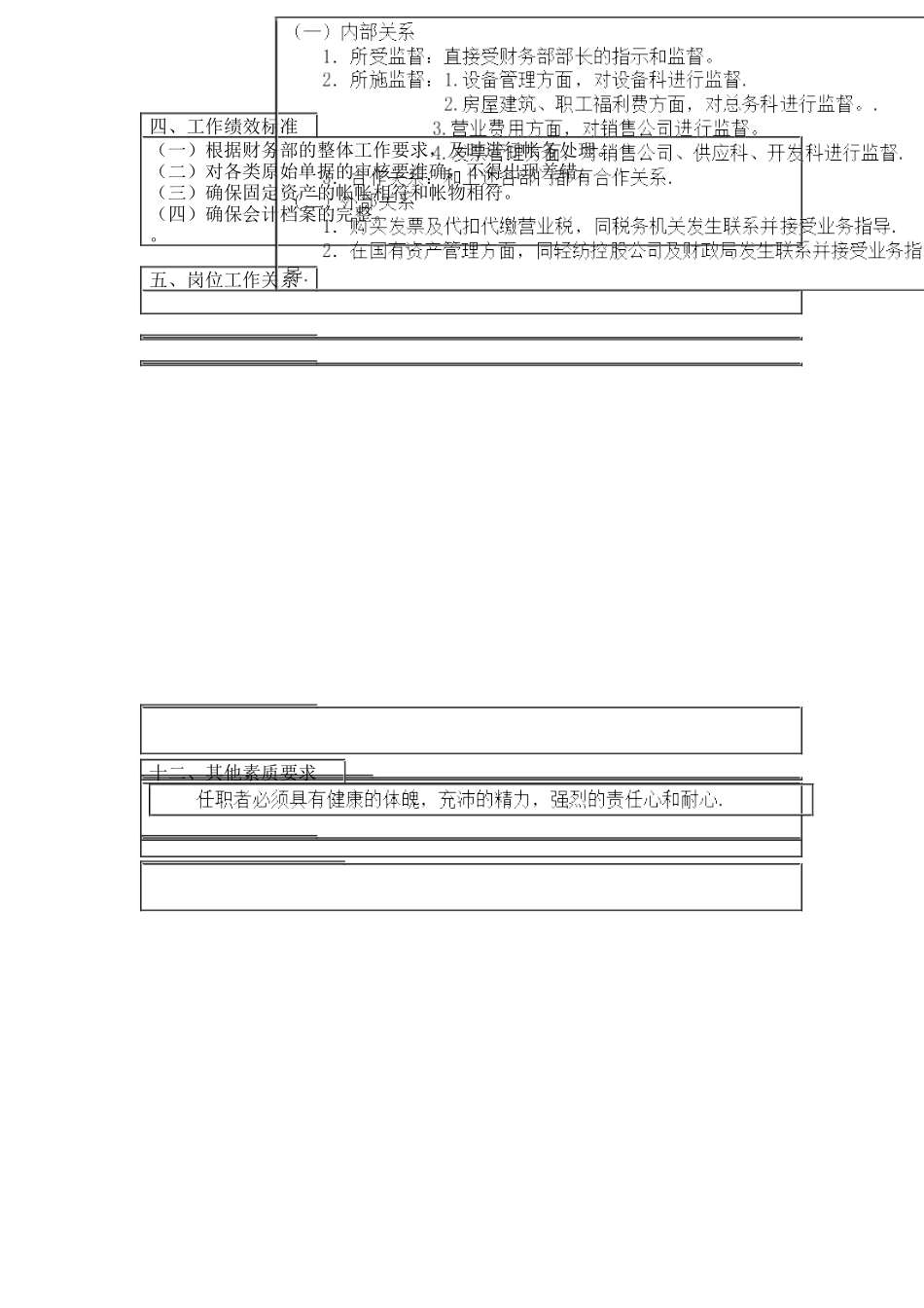 固定资产往来核算岗位说明书_第3页
