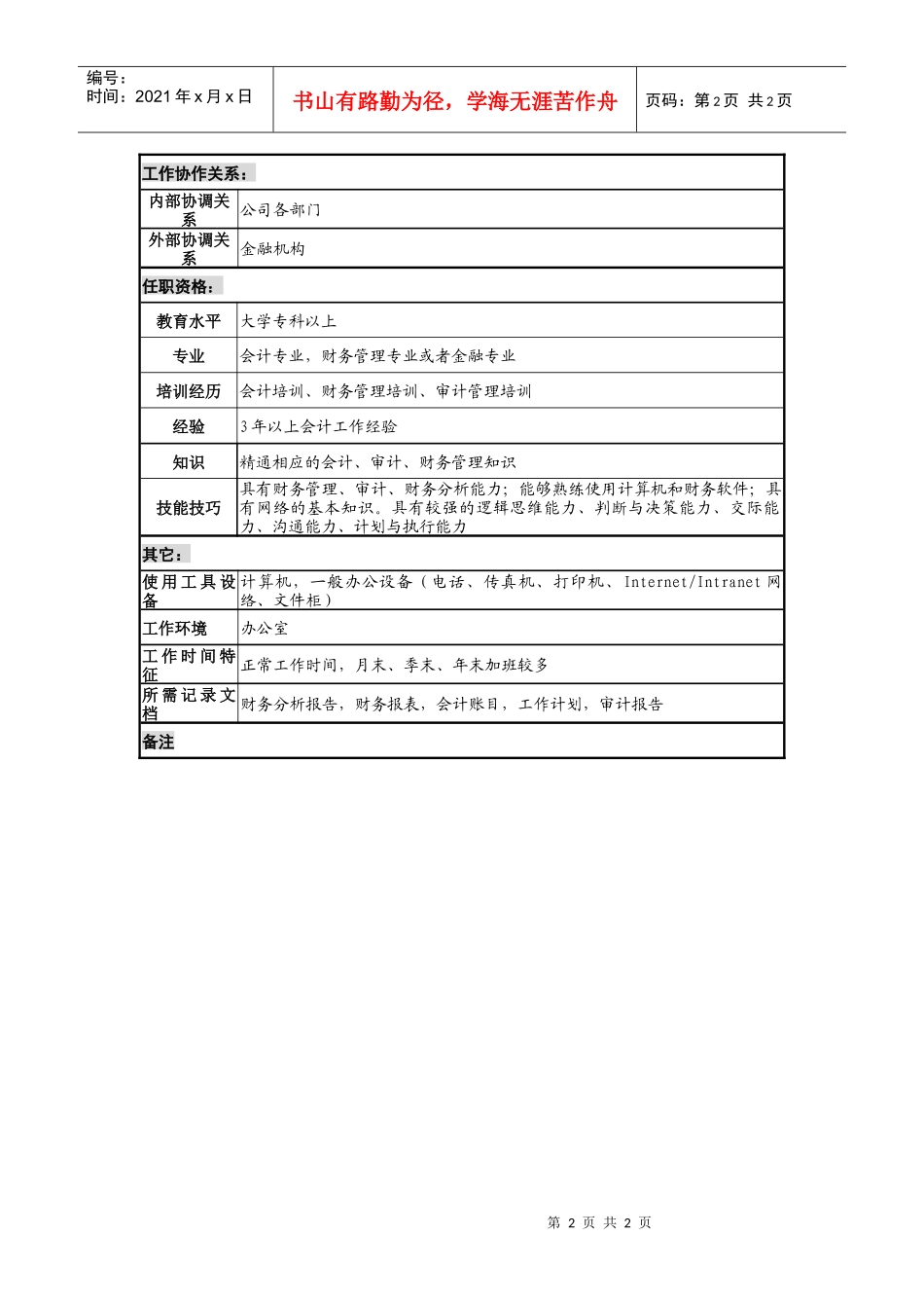 木业公司预算审计岗位说明书._第2页