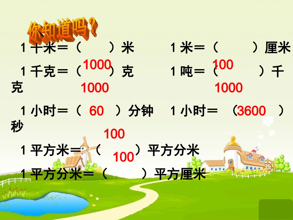 生活中的小数PPT_第2页