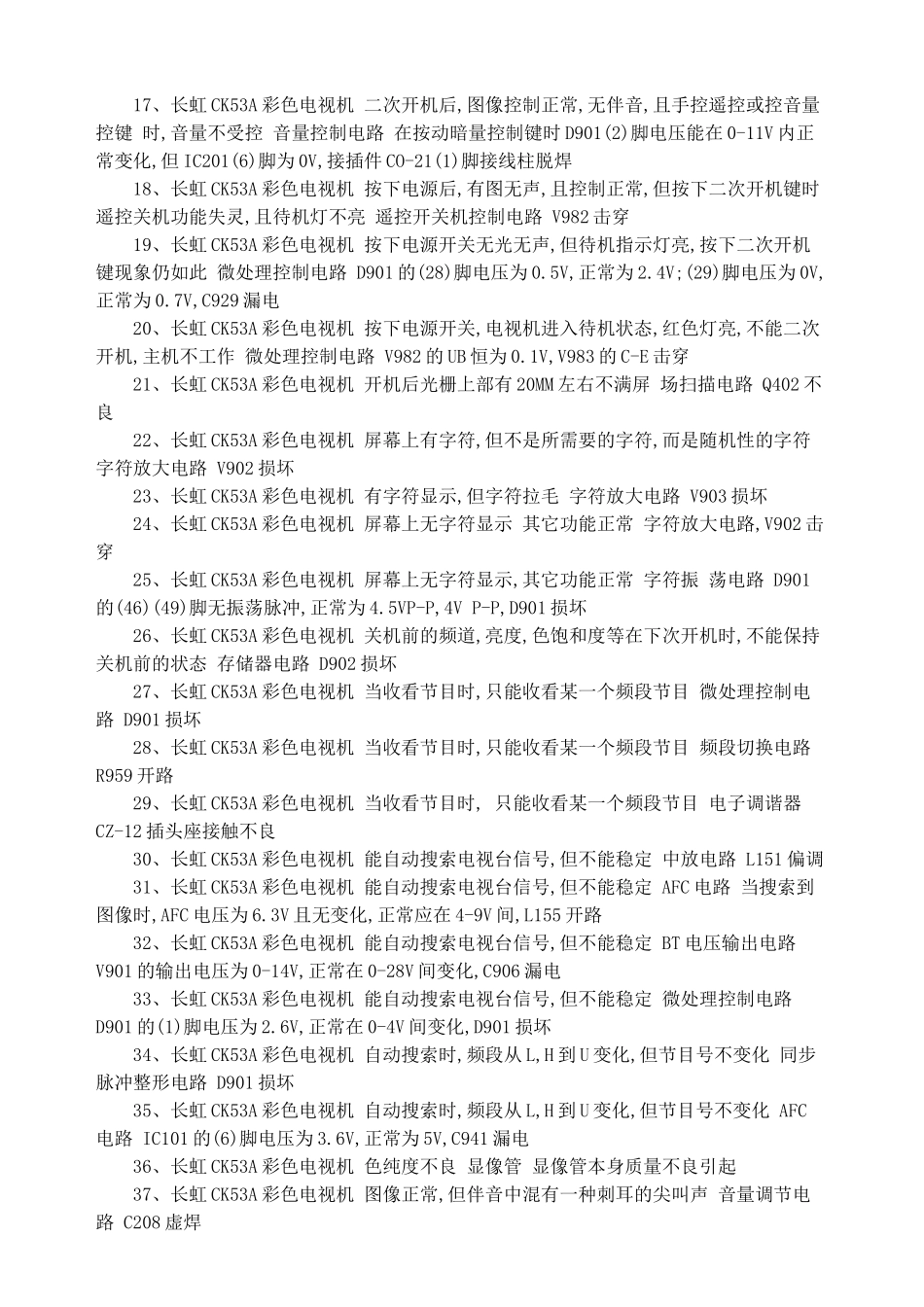 长虹彩电CK53A的维修实例_第2页