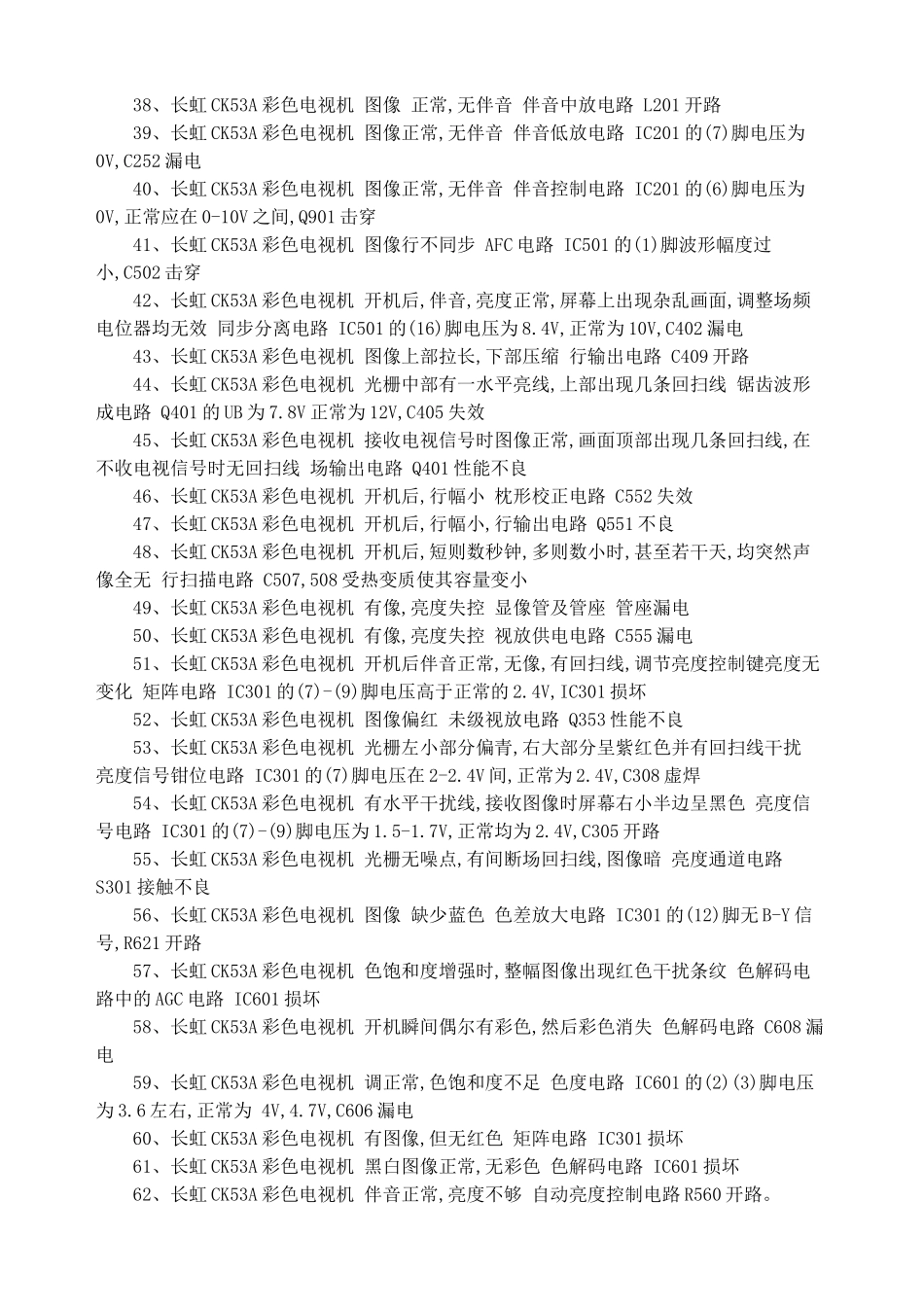 长虹彩电CK53A的维修实例_第3页