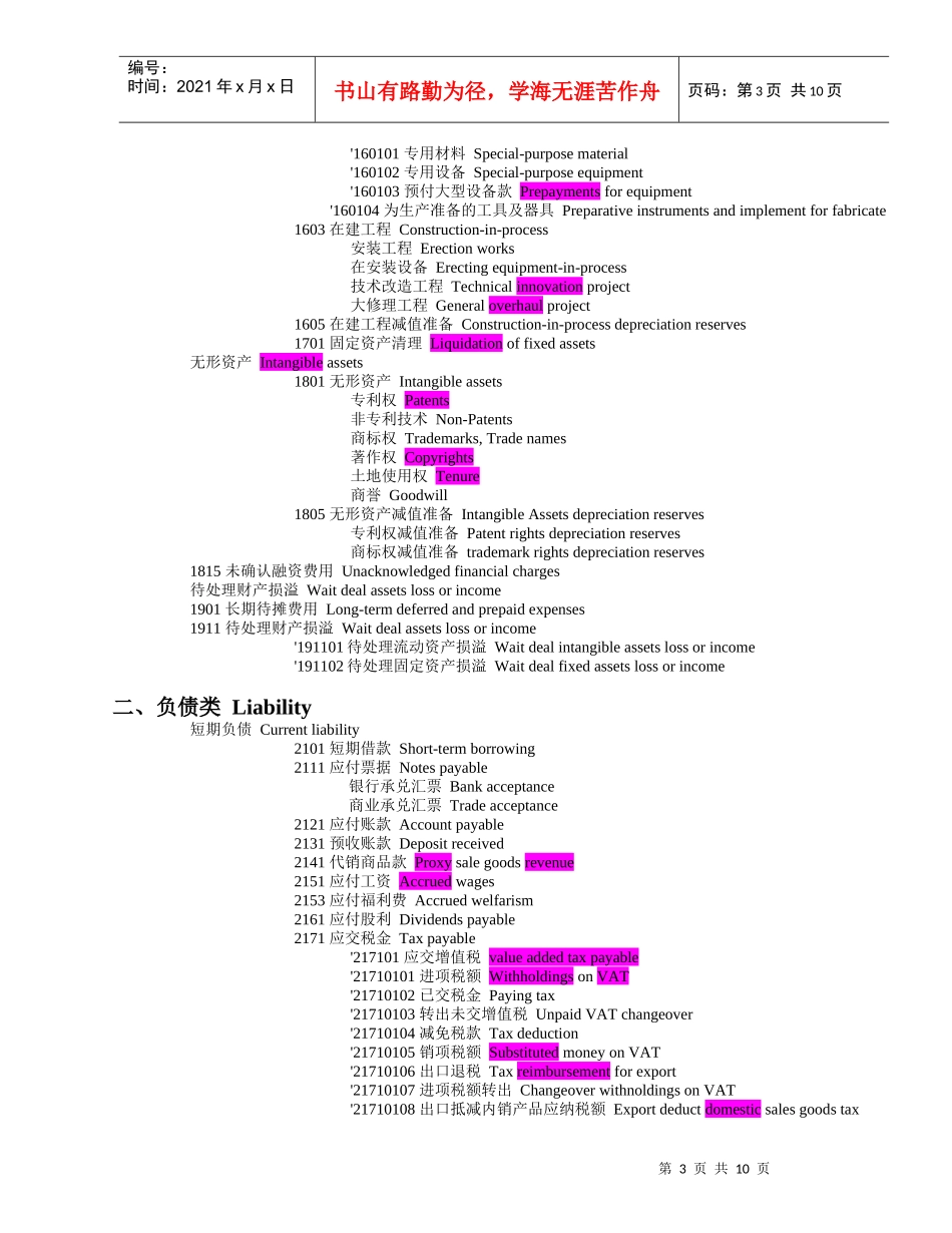 会计英语专用词汇与术语_第3页