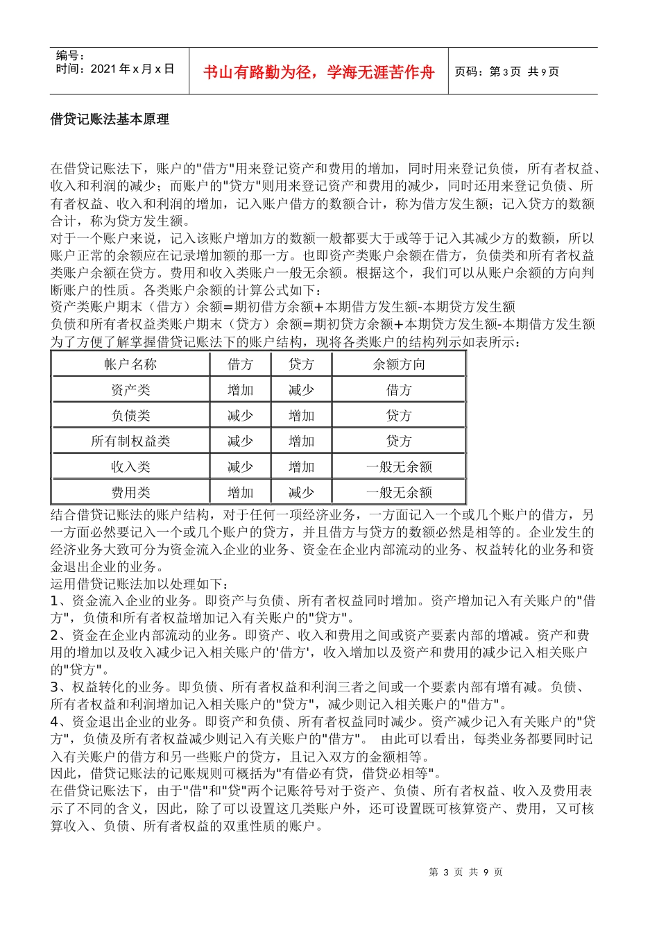 会计速成学校_第3页