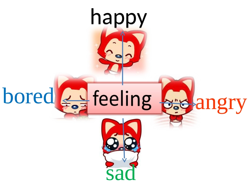 新标准小学英语五年级上册Module9Unit1_第3页