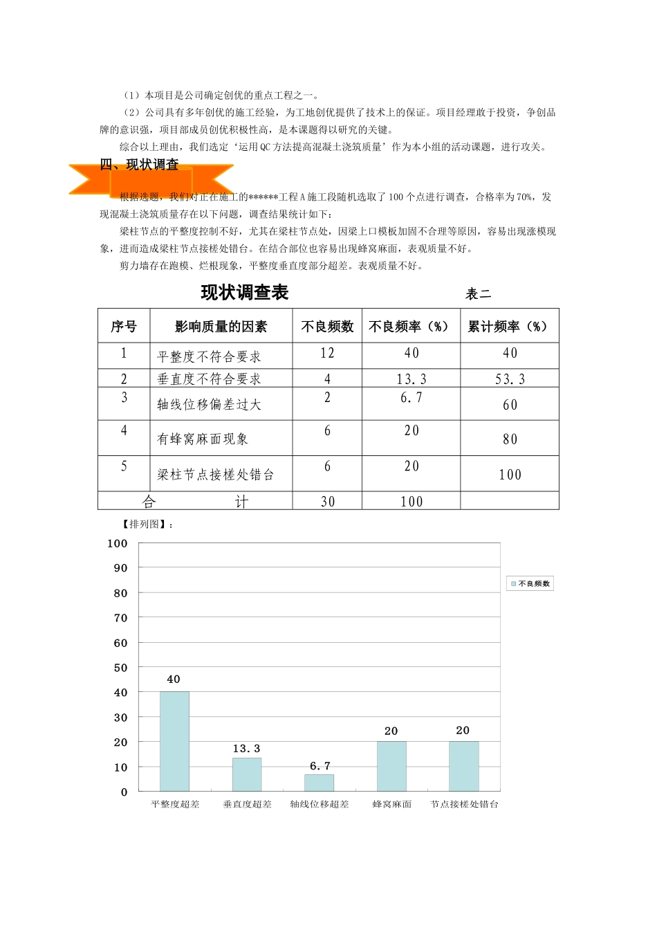 运用QC方法提高混凝土浇筑质量_第2页