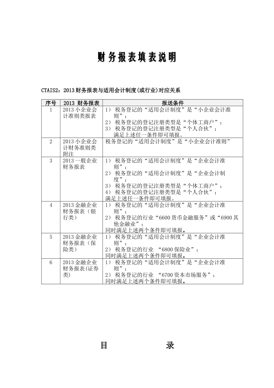 财务报表填报运算关系_第1页