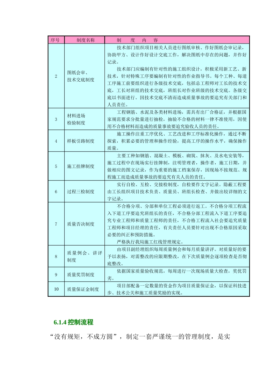 质量保证措施和创优计划1122_第3页