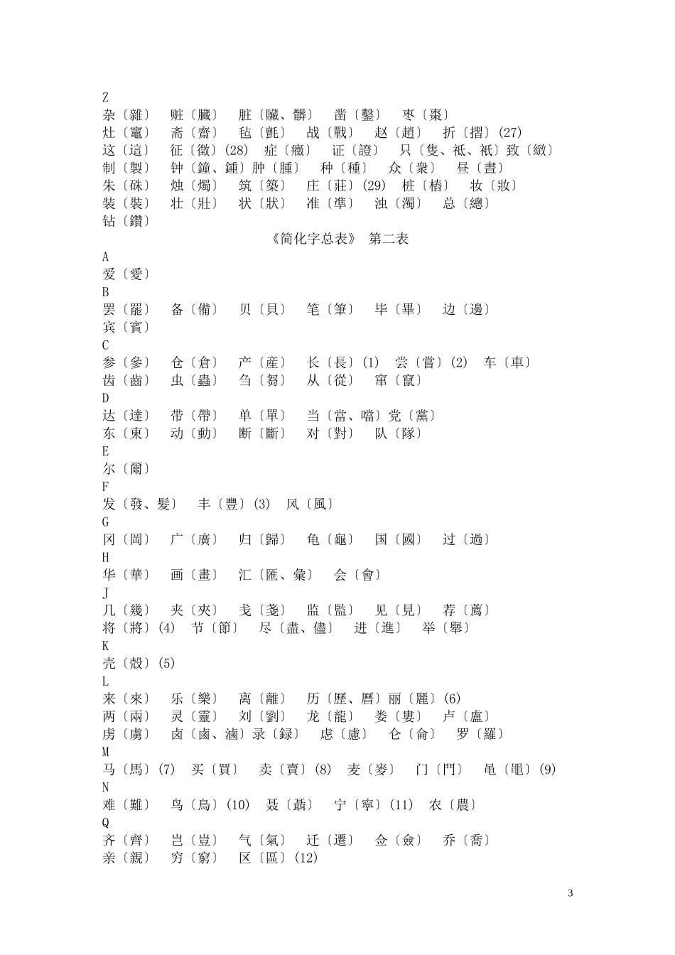 简繁体字对照表_第3页