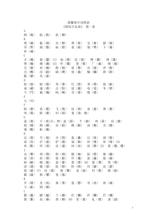 简繁体字对照表