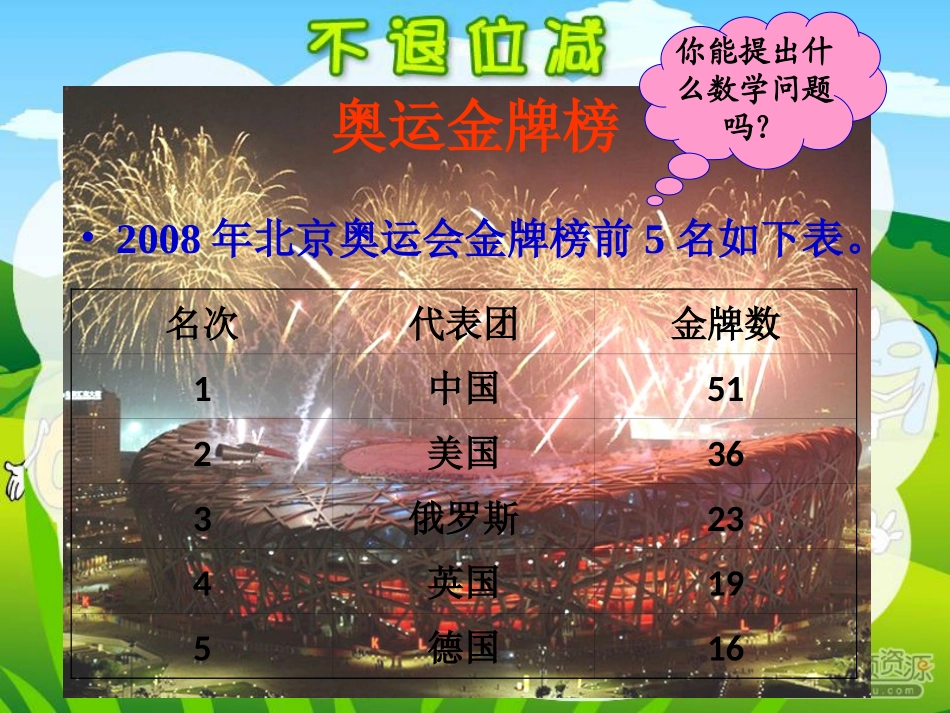 《不退位减法》PPT课件_第3页