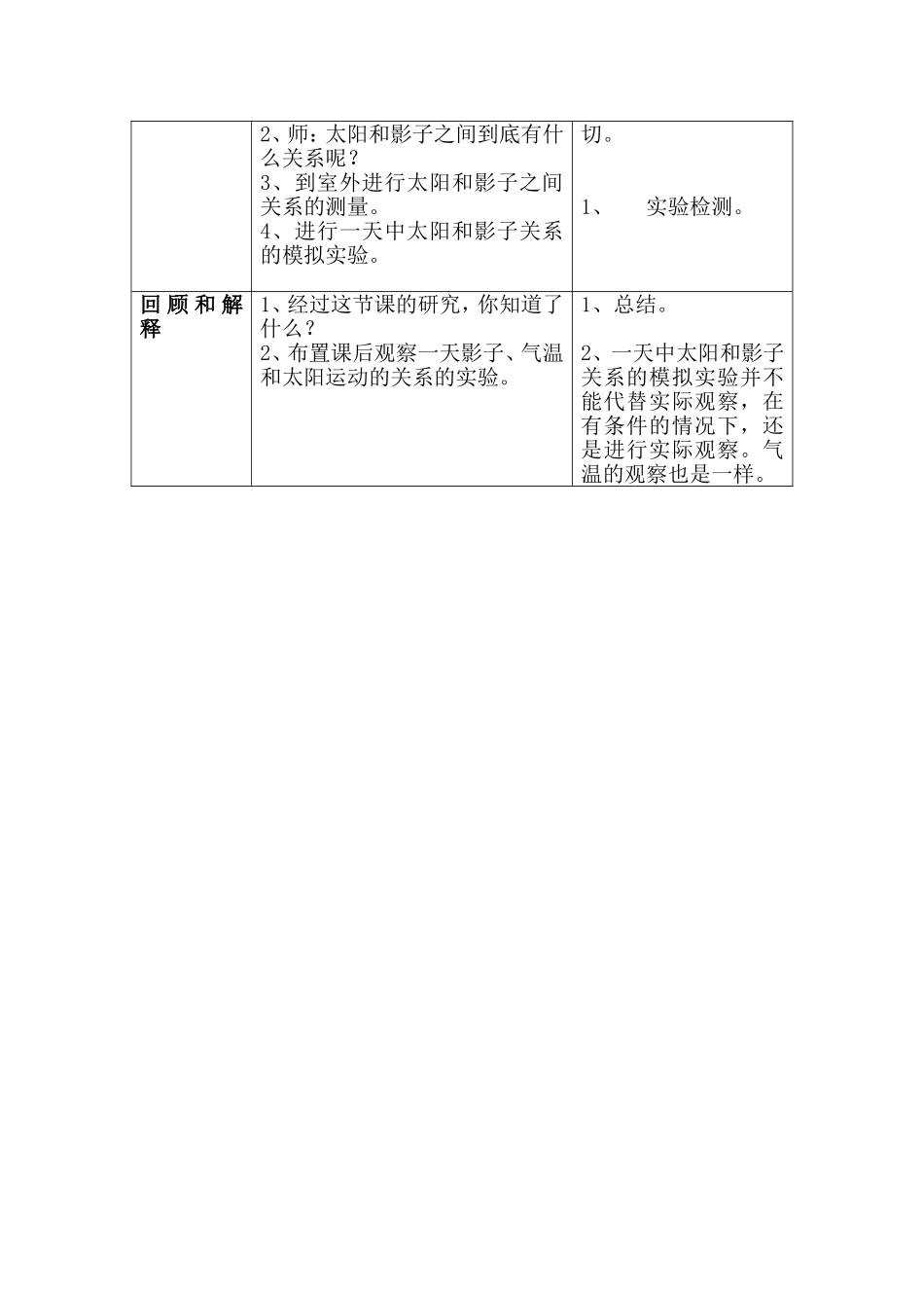 《太阳与影子》_第2页
