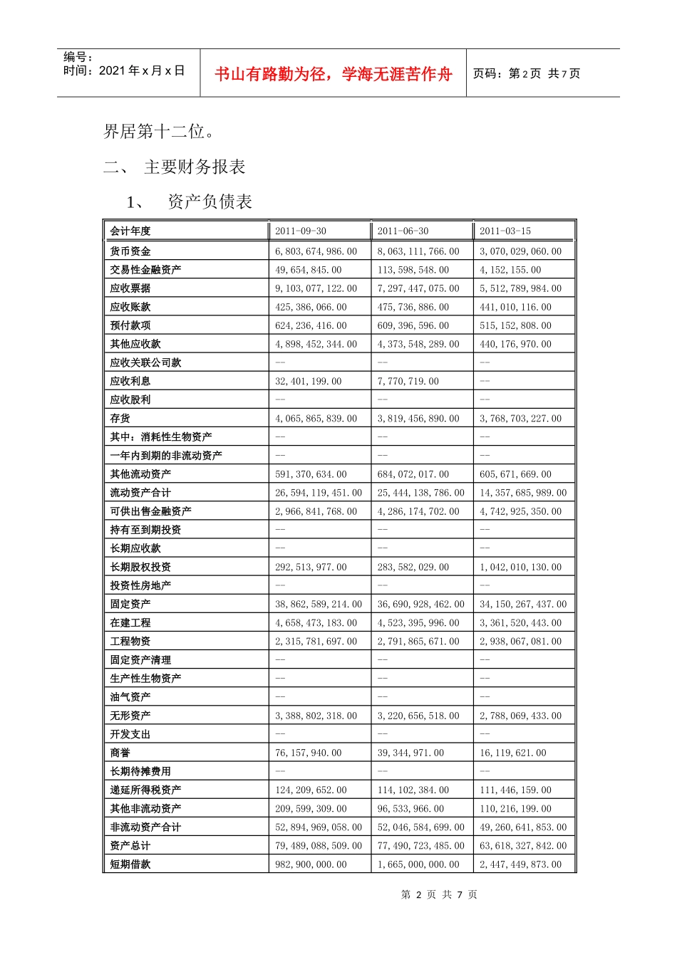 安徽某公司季度财务分析报告_第2页