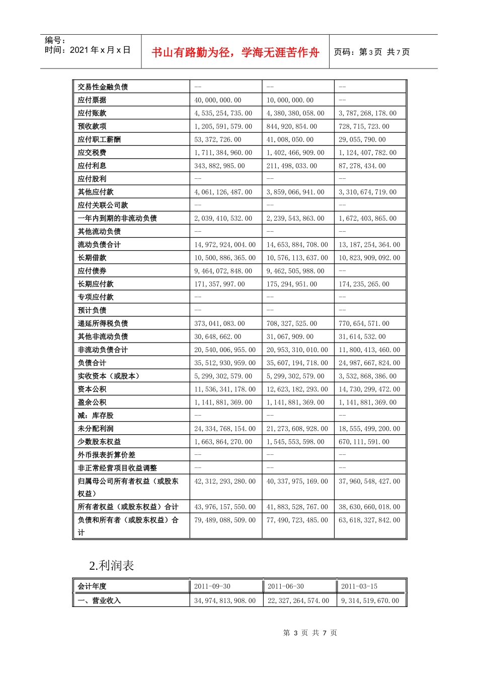 安徽某公司季度财务分析报告_第3页