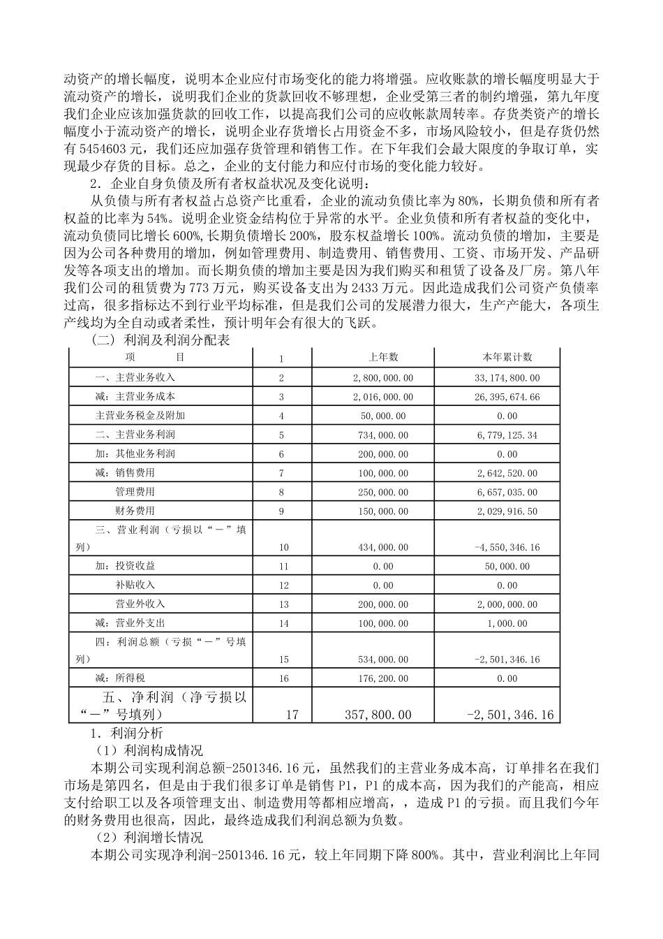 正大科技股份有限公司财务分析报告_第3页