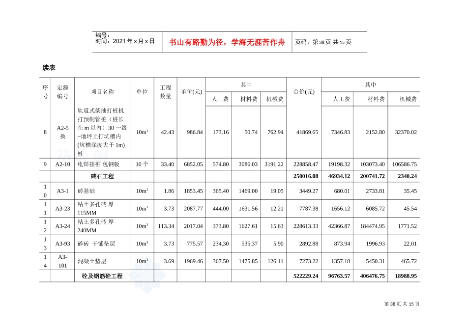 第四章工程预算_secret(DOC12页)_第2页
