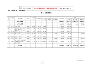 第四章工程预算_secret(DOC12页)