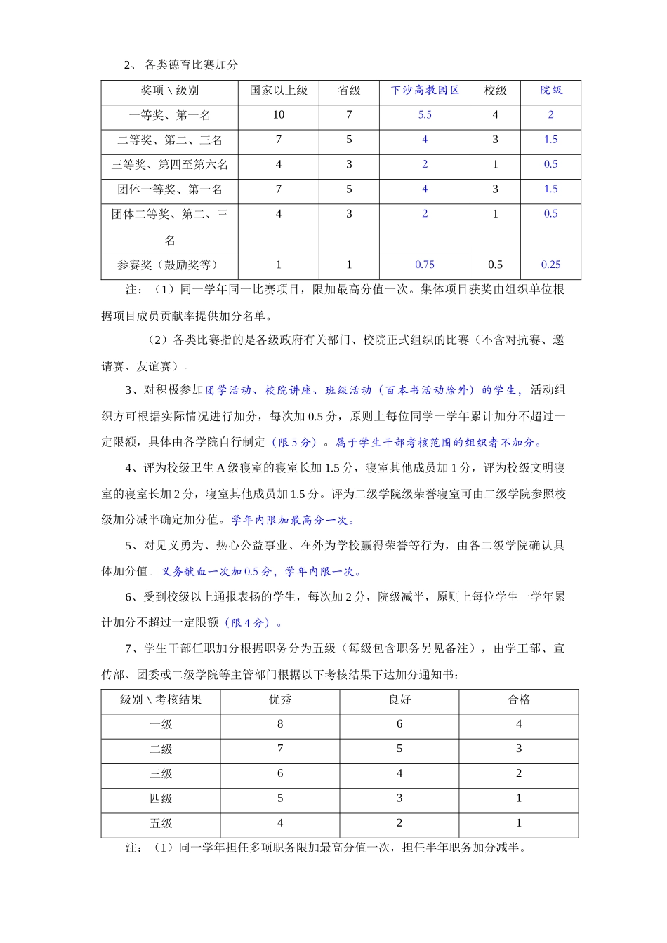 浙江财经学院本科学生综合测评办法(会计学院补充)_第2页
