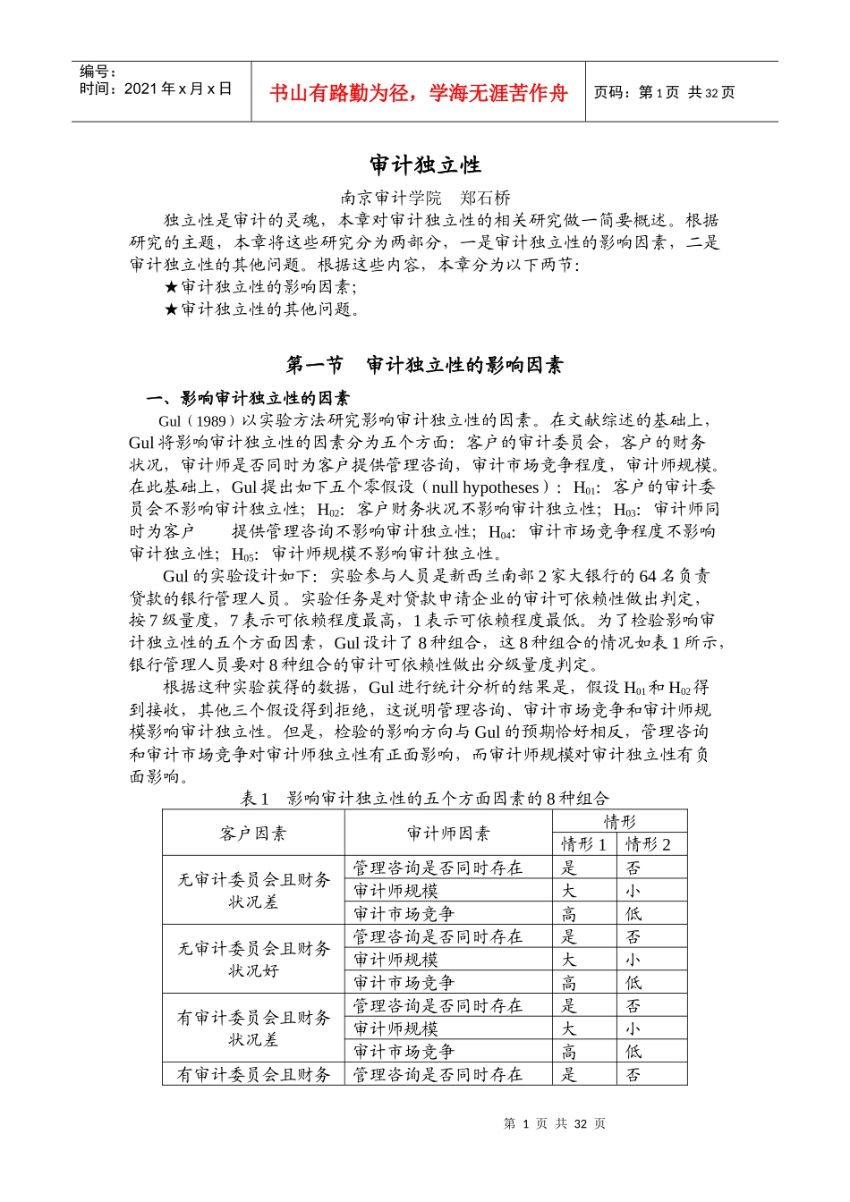 审计独立性分析_第1页