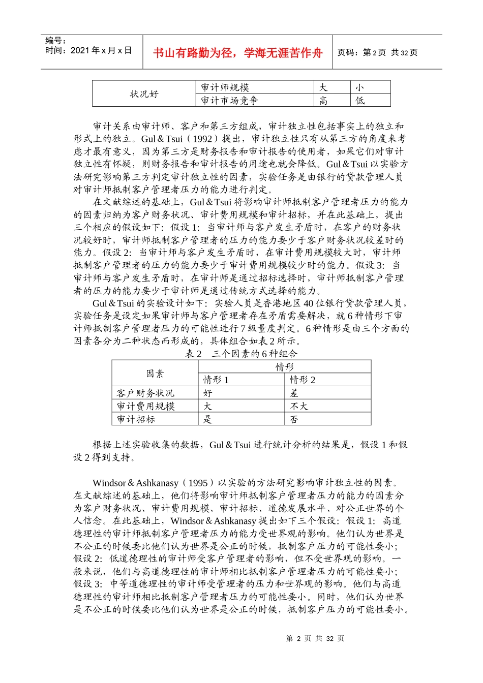 审计独立性分析_第2页