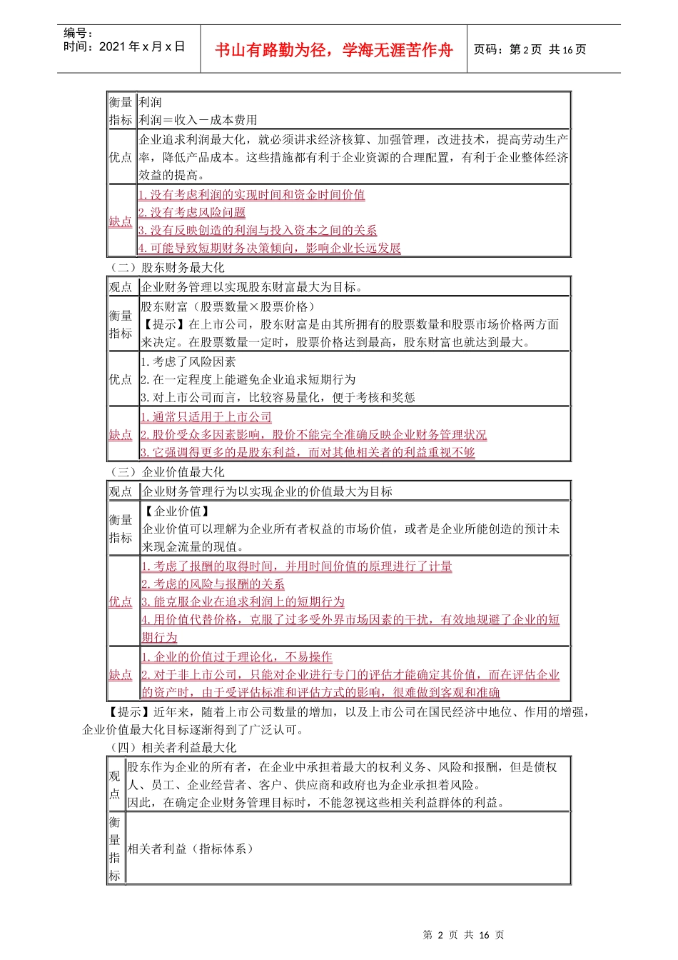 财务管理基础班讲义0101_第2页