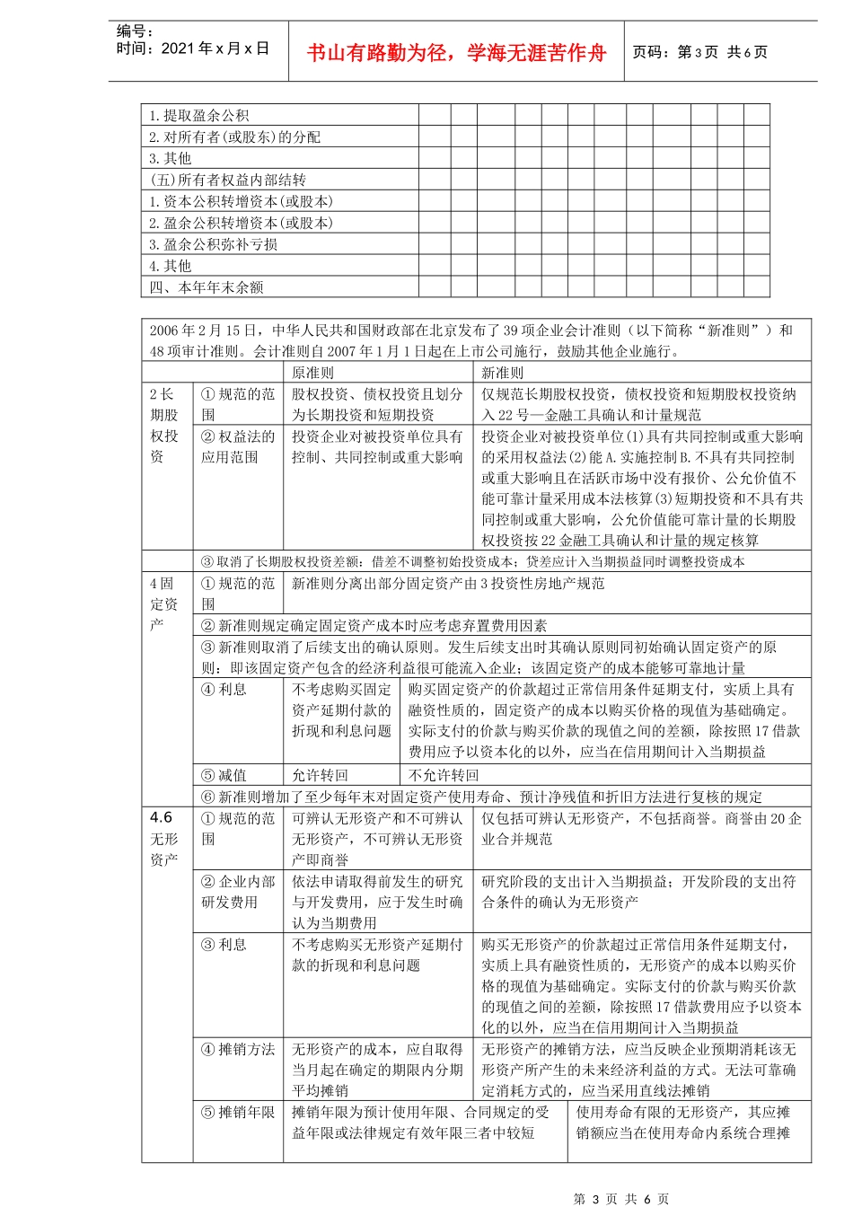 新会计准则与企业会计科目对照表_第3页
