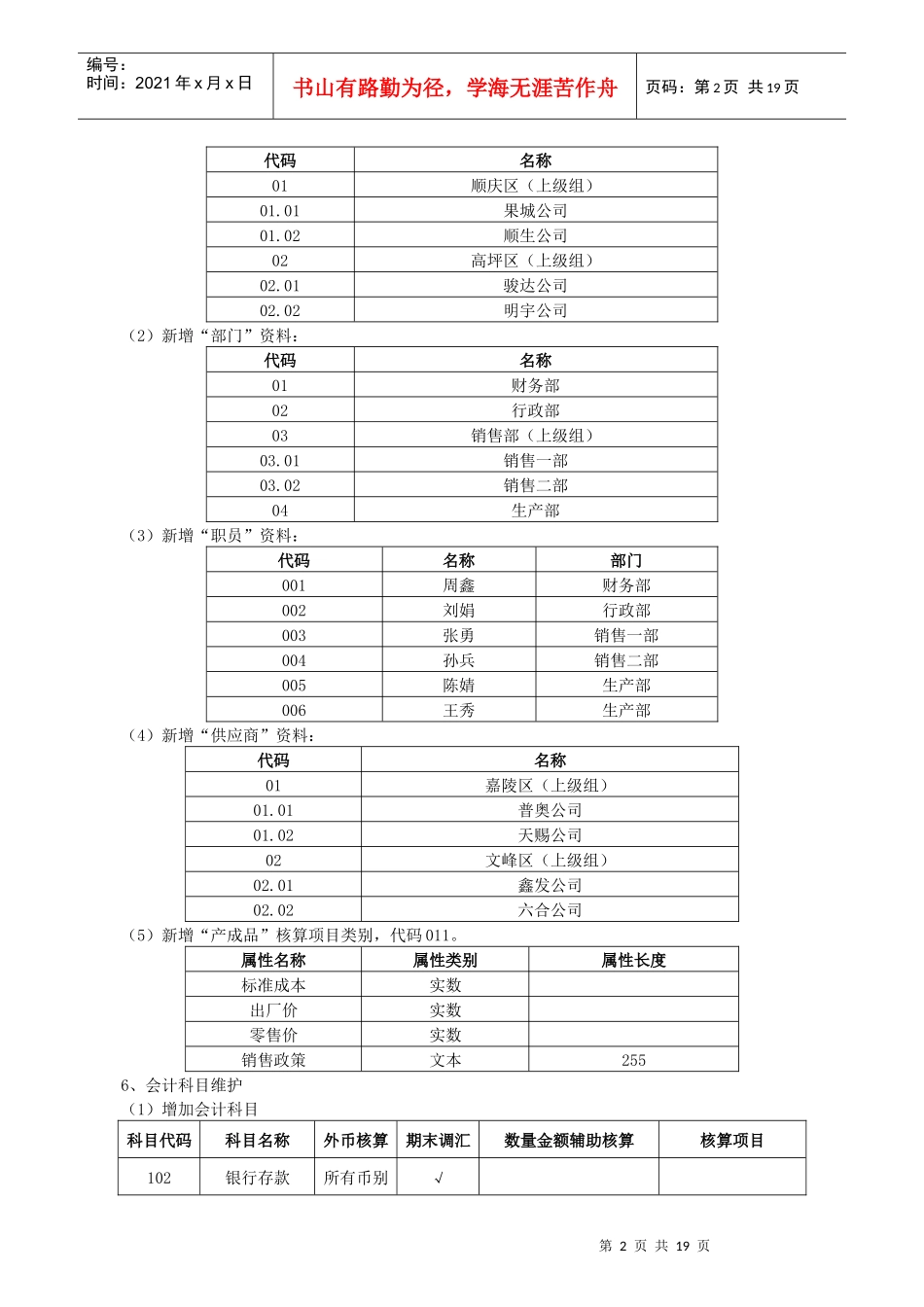 会计电算化系统综合实训_第2页