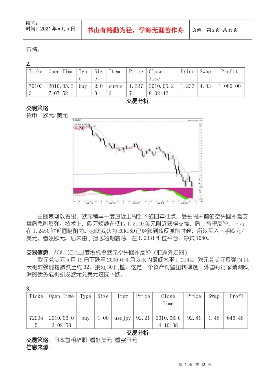 模拟外汇交易报告_第2页