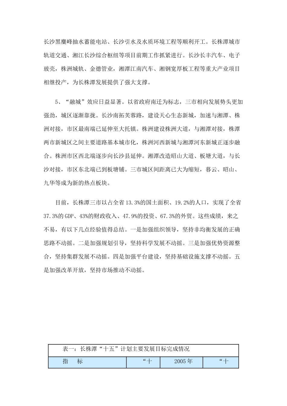 长株潭经济一体化十一五规划_第3页