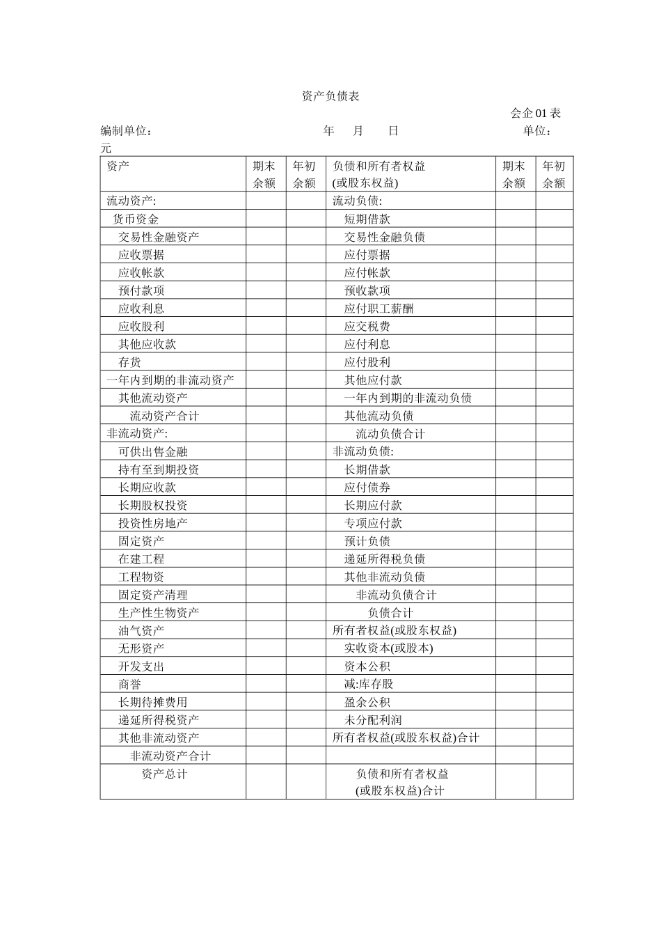 财务会计报告及附注(会计准则)_第2页