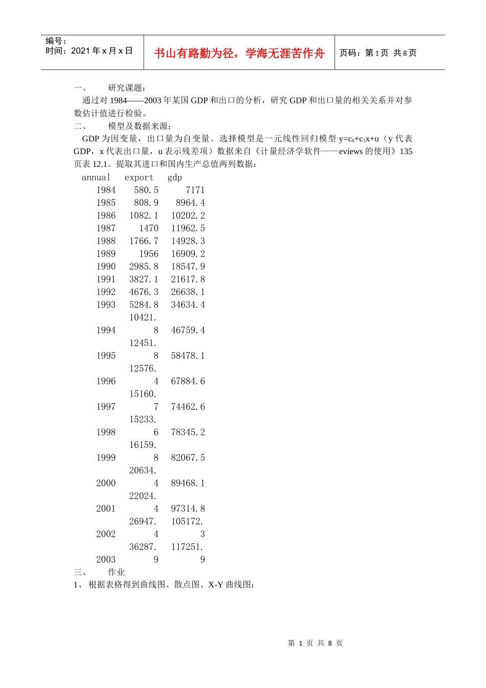 计量经济学 案例分析 Eviews_第1页
