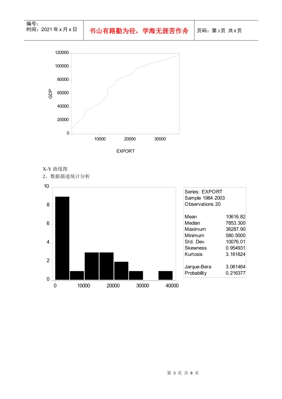 计量经济学 案例分析 Eviews_第3页