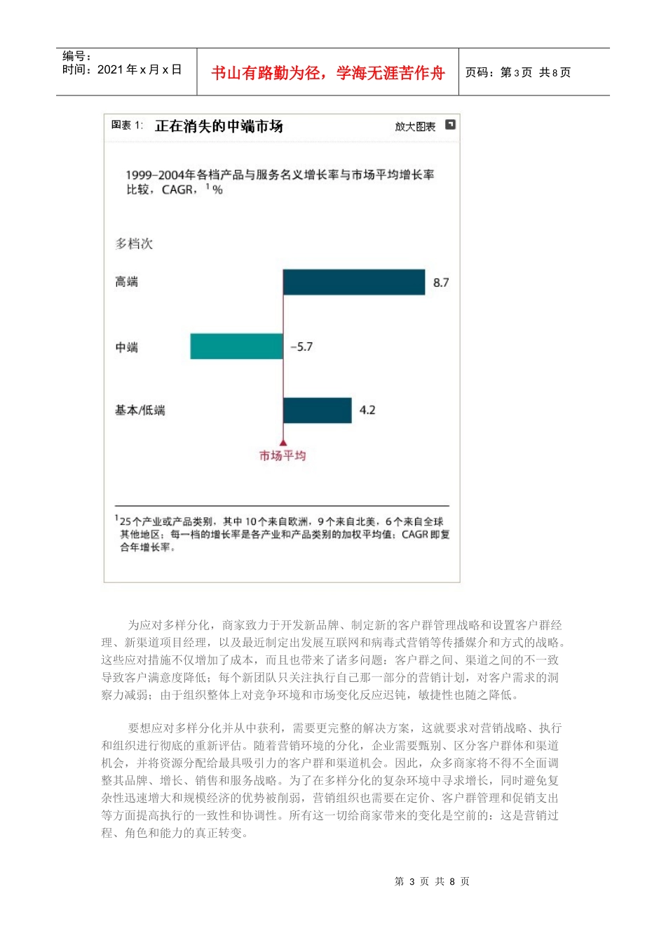 多样分化环境中的盈利之道_第3页