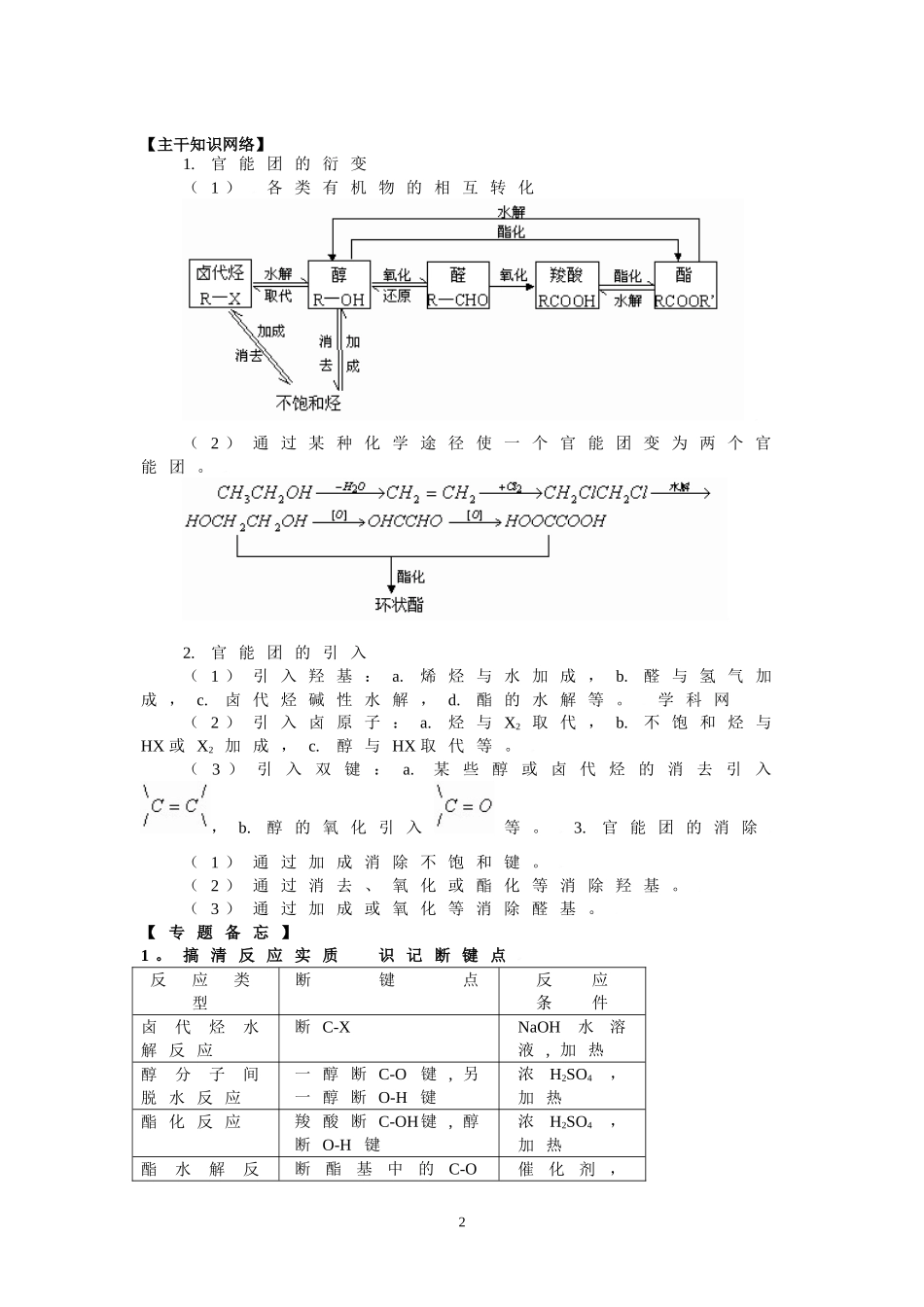 专题七有机推断有机合成题型的突破_第2页