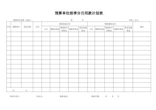 预算单位按季分月用款计划表