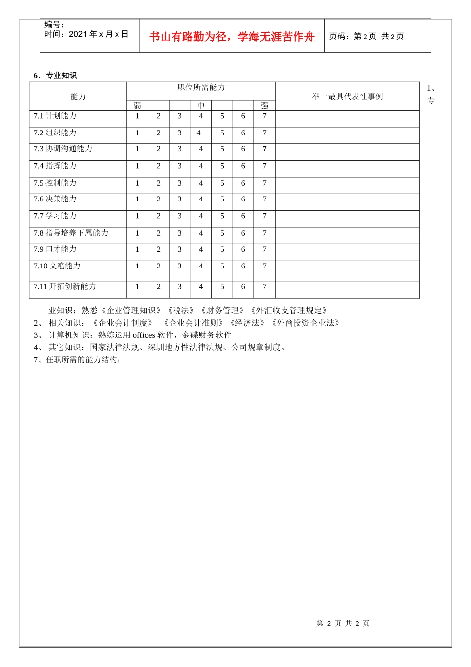 财务副总经理职位说明书_第2页