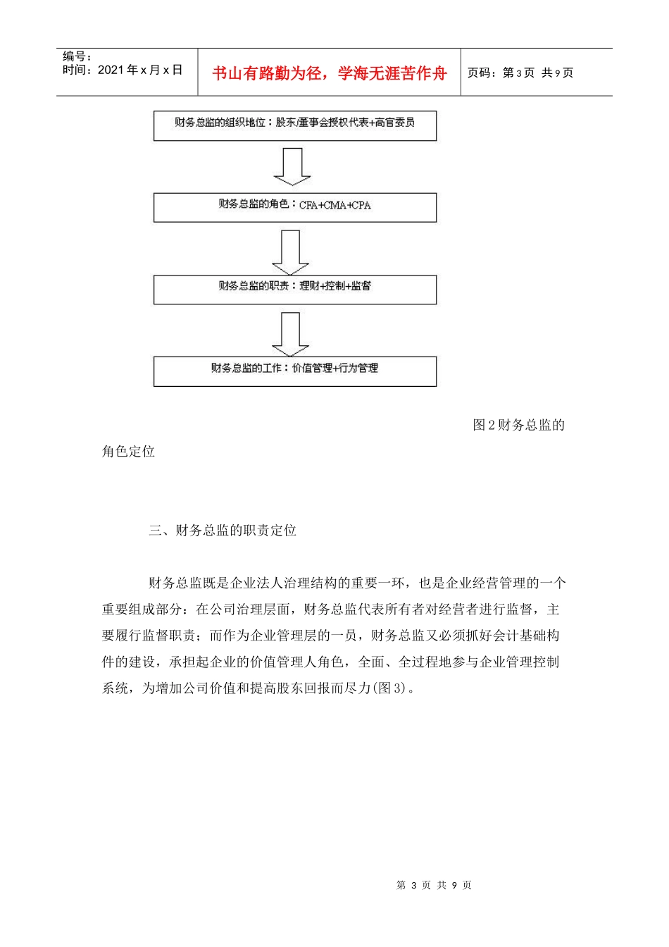 财务总监的角色定位_第3页