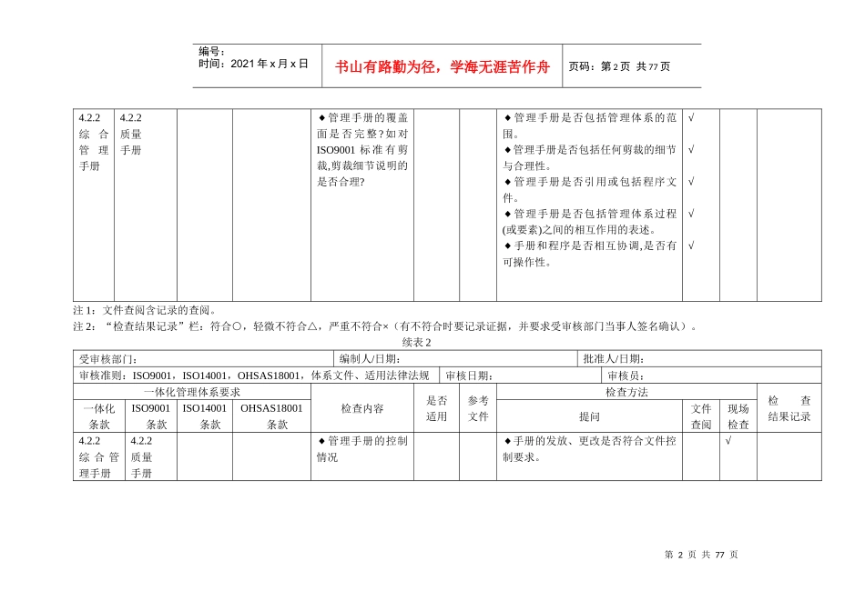 三标_体化管理体系内审表_第2页
