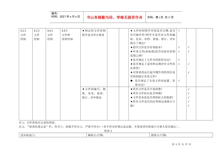 三标_体化管理体系内审表_第3页