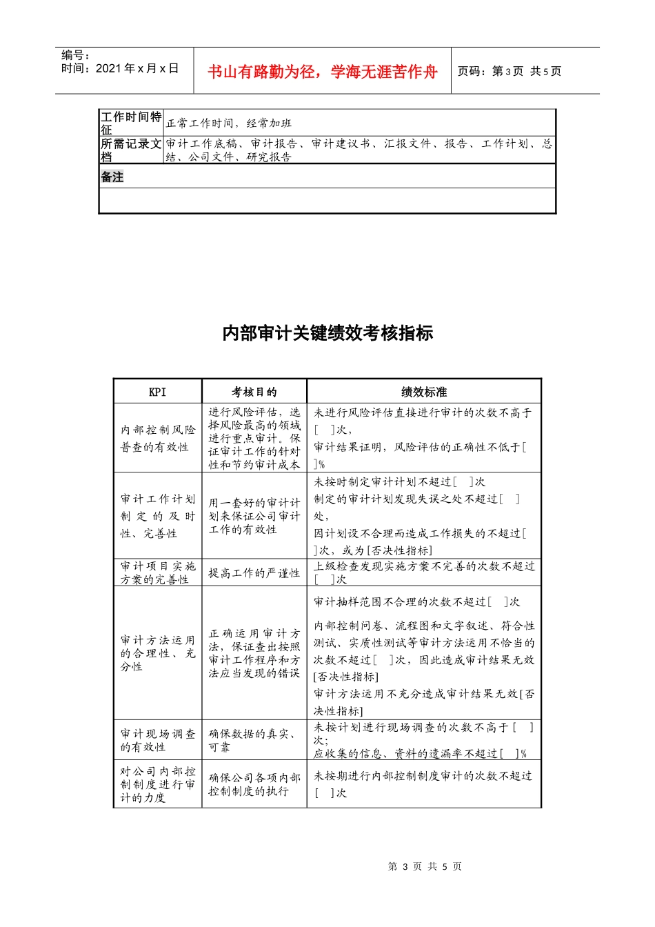 某地产企业内部审计岗位说明书及KPI指标_第3页