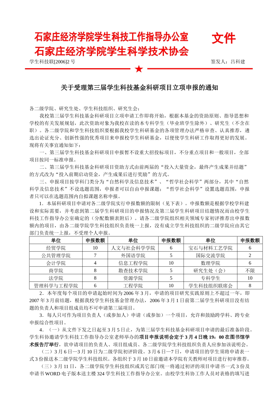 石家庄经济学院学生科技工作指导办公室_第1页