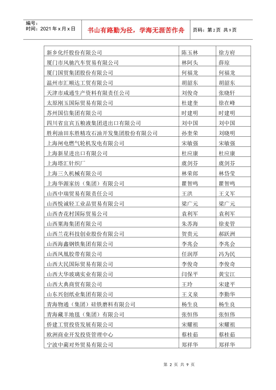 AAA信用等级企业名_第2页