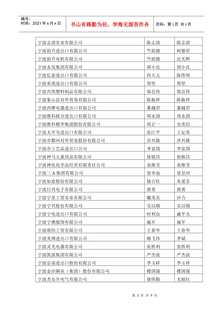 AAA信用等级企业名_第3页