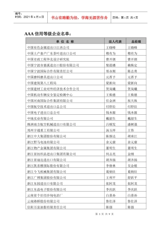 AAA信用等级企业名